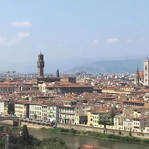 Appartement Frassinella Benci Palace, Florence